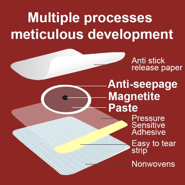 FATAZEN Private Label  Navel Slimming Patch Fast Weight Lose Burning Fat Patches Body Shaping Lazy Abdomen Navel Patch Slimming - Image 4