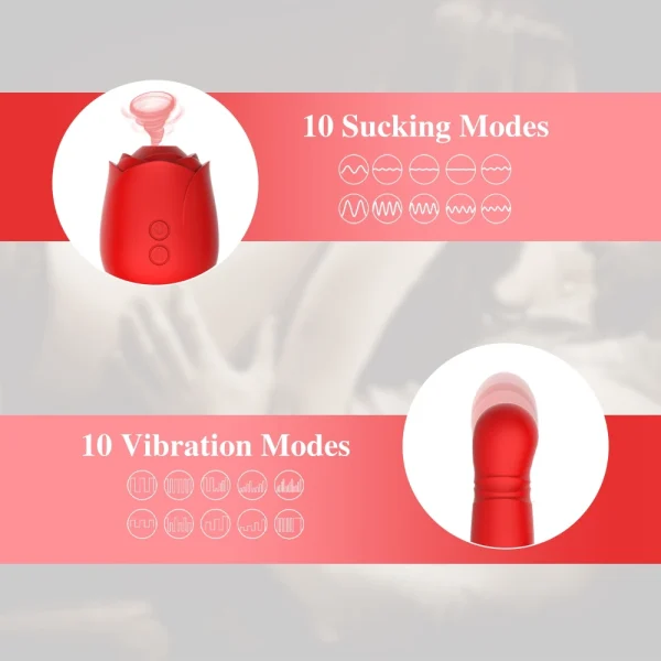 Odeco Drop Shipping Wholesale Rose Vibrators With Clitoris Sucking Stimulator Rose Toy for Women - Image 4