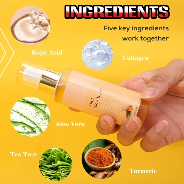 FATAZEN March Expo Skincare Product Natural Vitamin C Wholesale Acne Repair Wrinkle Removal 7 Days Delivery Turmeric Face Toner - Image 3