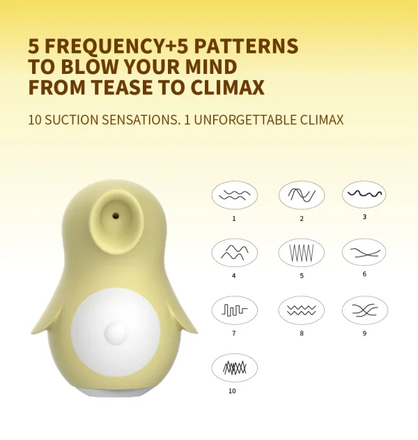 Factory Price Penguin Shape Clitoral Suction Vibrator for Women  Nipple Oral Licking Sucking Toy Adult Sex Toy - Image 3