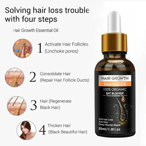 Custom Logo Private Label All Natural Formula Hair Growth Oil Serum Nourishing Scalp Rapid Hair Thickening Oil Organic Hair Oil - Image 5