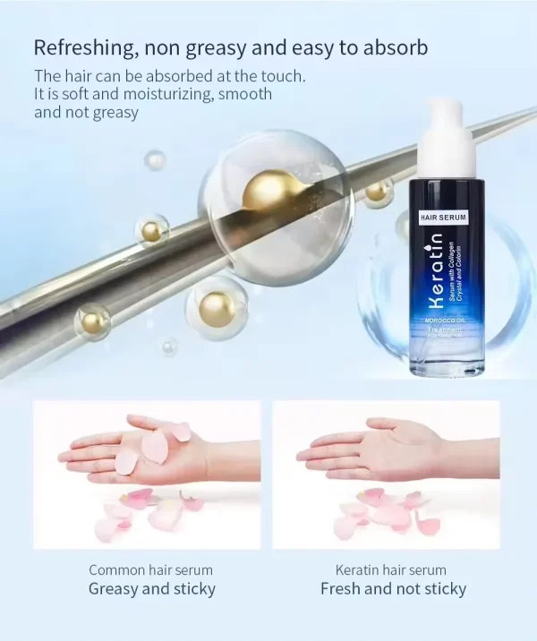 Natural Blue Keratin Nutrition Smooth Moisturizing Repair Damaged Keratin Hair Serum 80ml - Image 5