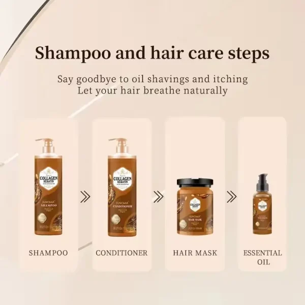 Collagen Hair Repair Treatment Sets Hair Care Shampoo and Conditioner for Hair Smoothing Products - Image 6