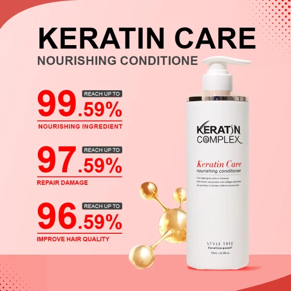 Private Label Organic Shampoo Deep Repairing Hair Care Set Complex Keratin Shampoo and Conditioner Set Manufacturer - Image 2