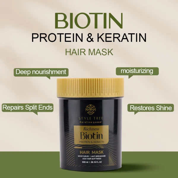 Organic Biotin Keratin Hair Care Set Sulfate-Free Shampoo and Conditioner for  Anti Hair Loss - Image 5