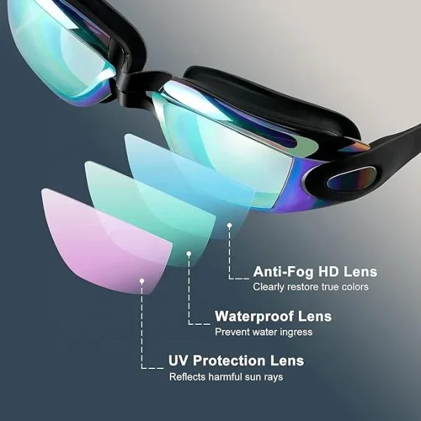 Professional Anti Fog Swimming Goggles No Leaking UV Protection Wide View Swim Goggles for Women Men Adult Kids - Image 3